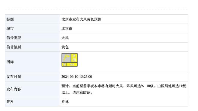 ?浓眉40+12 老詹31+9 普尔赛季新高34分 湖人加时送奇才13连败