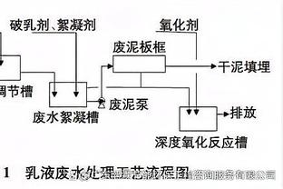 意媒：罗马需要在6月30日之前卖人，实现6000万欧的资本收益