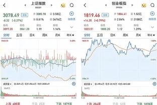 火箭已落后爵士1个胜场 剩余33场14主19客